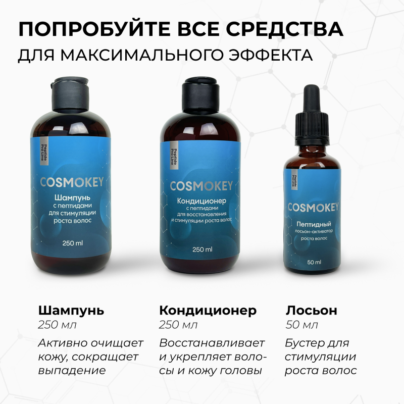 Шампунь с пептидами для стимуляции роста волос Peptide Pro Line, 250 мл