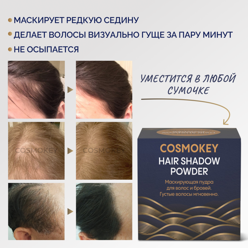 Пудра-тени для волос и бровей, черная, 4 г