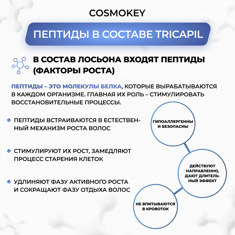 Лосьон-активатор роста волос с тройным пептидным комплексом Tricapil 5%, 50 мл