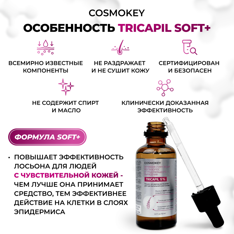 Лосьон-активатор роста волос для чувствительной кожи головы TRICAPIL 5% SOFT+, 50 мл